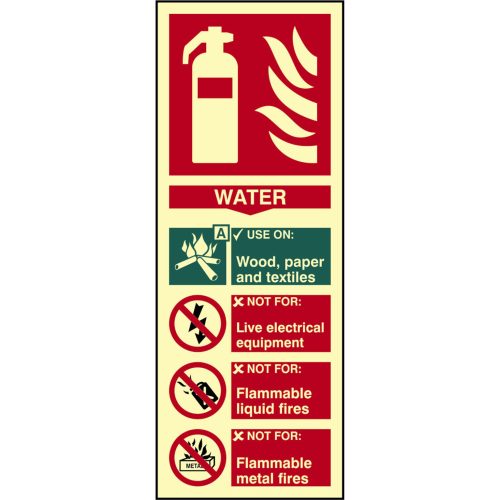 Photoluminscent How To Use Water Extinguisher Sign